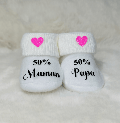 Coffret personnalisé maman d'amour - My Sweety Creation